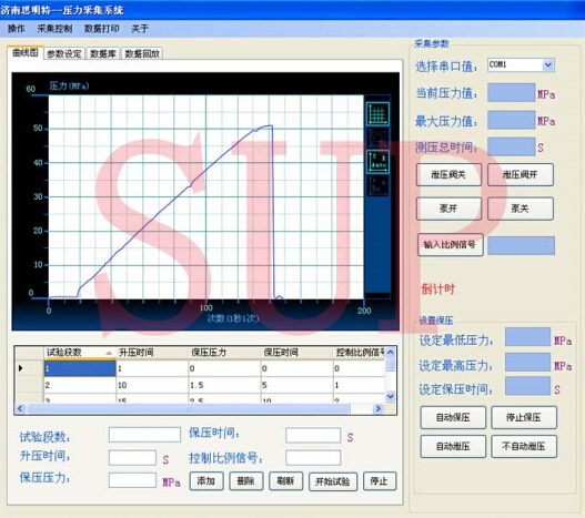 测试软件图