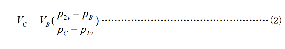 缠绕式垫片甲烷密封性能试验方法