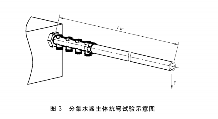 冷热水用分集水器抗弯性能试验