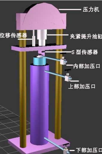 井下工具高温高压模拟试验系统