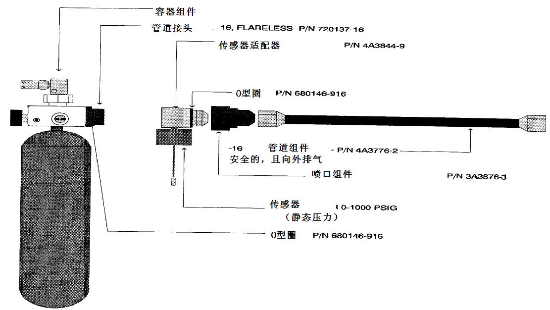 功能测试装置