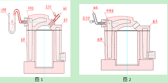 工作原理图