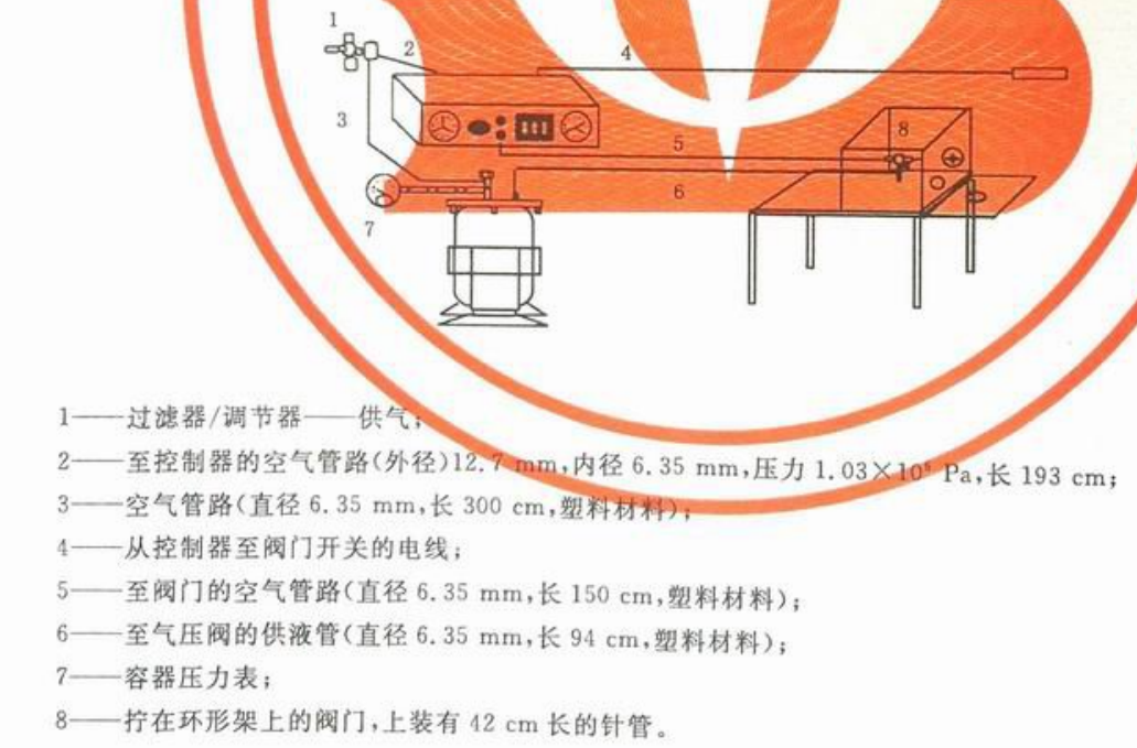 医用外科口罩合成血液穿透仪