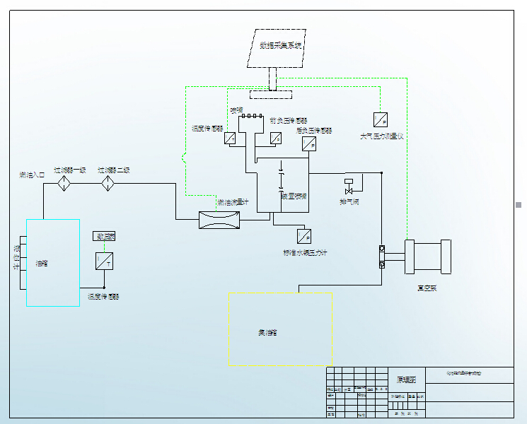 化油器综合流量试验台-化油器流量监测台工作原理图