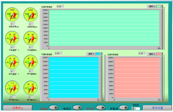 化油器综合流量试验台控制软件