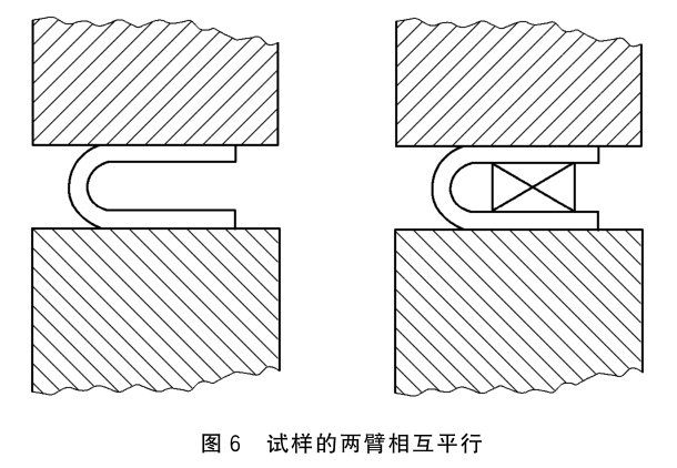 金属材料弯曲试验方法