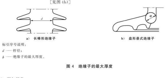 绝缘子温度循环试验方法