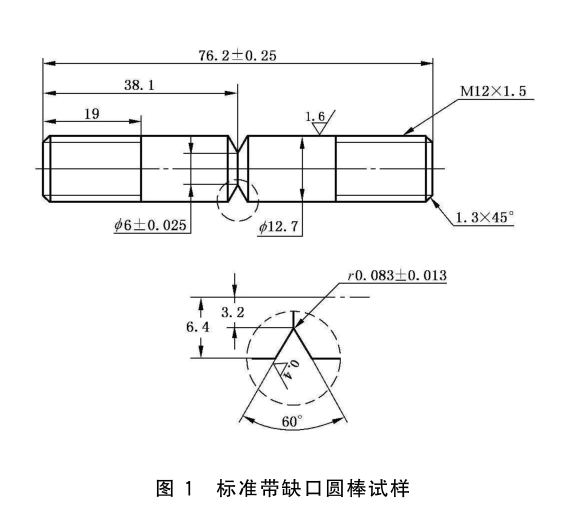 金属材料慢应变速率试验方法