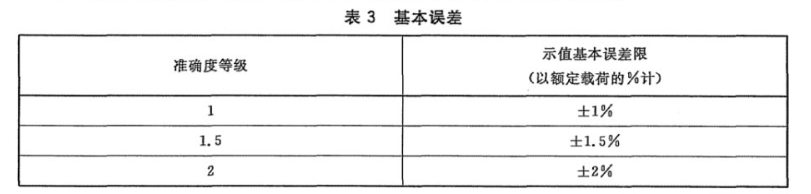 软水供水系统工艺流程简介
