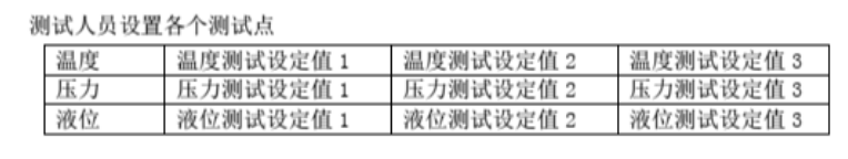 点型感温火灾探测器高温耐久试验方法
