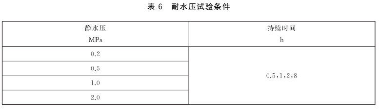 橡胶软管压力、振动和温度试验方法