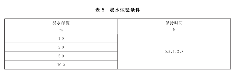 橡胶软管压力、振动和温度试验方法