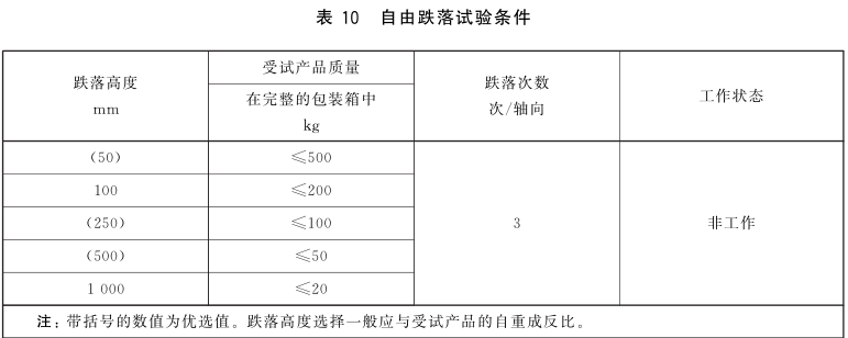 水文仪器自由跌落试验方法