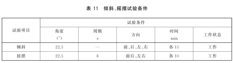 水文仪器倾斜、摇摆试验方法-G