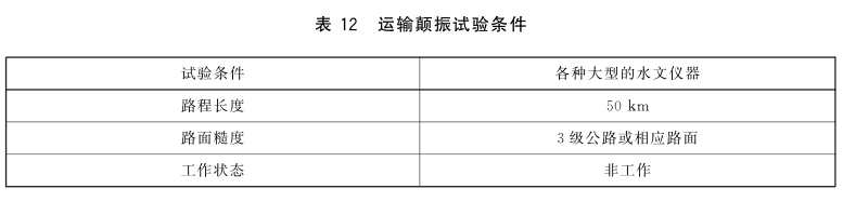 水文仪器运输颠振试验方法