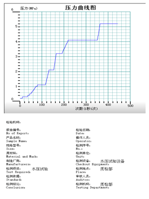 静压试验台,数据采集软件