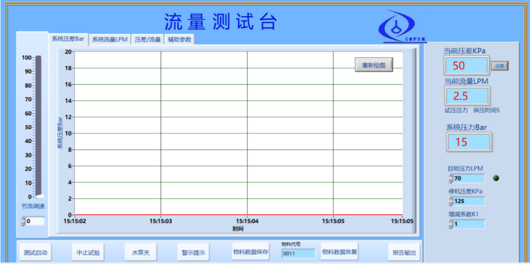 变压器油泵性能试验机