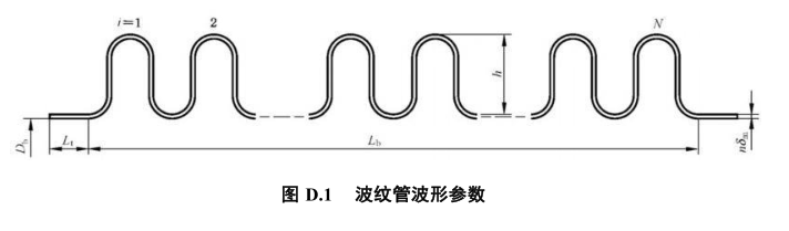 波纹管高温疲劳试验装置