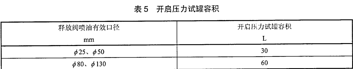 变压器用压力释放阀开启时间试验方法