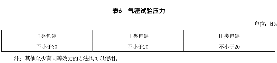 薄壁不锈钢卡压式和沟槽式管件连接性能试验方法