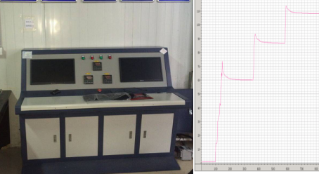 High-Pressure Downhole Tool Seal Testing Device