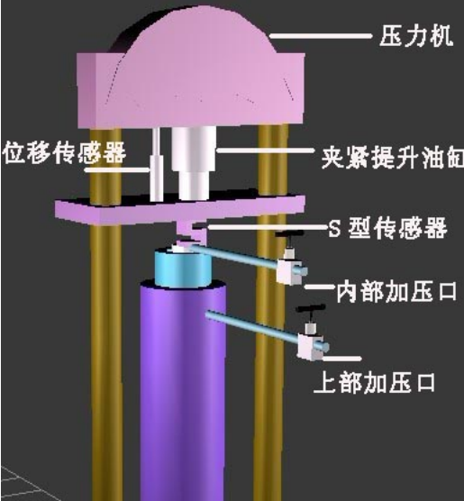 封隔器试验台