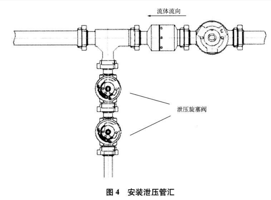 固井、压裂管汇的安装使用技术要求-