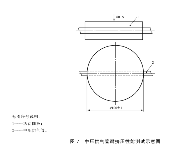 空气呼吸器部件阻燃性测试方法
