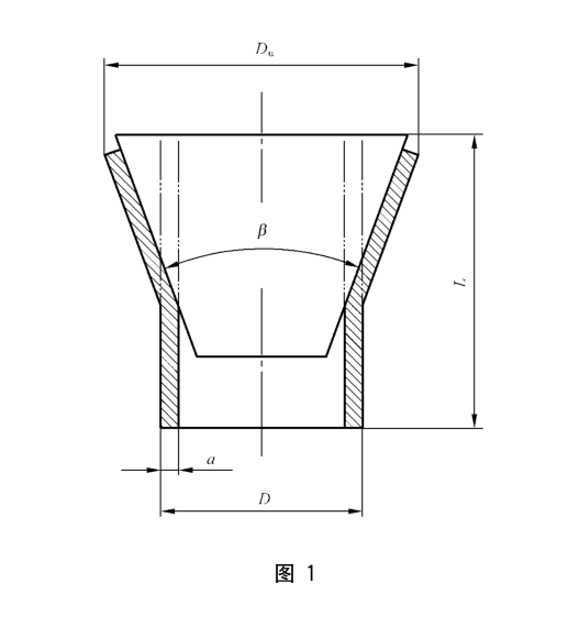 金属管扩口试验方法