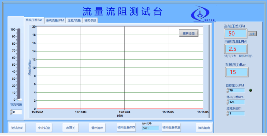 流量压差测试系统