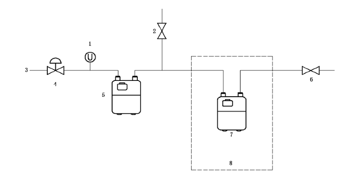 膜式燃气表耐高温试验方法