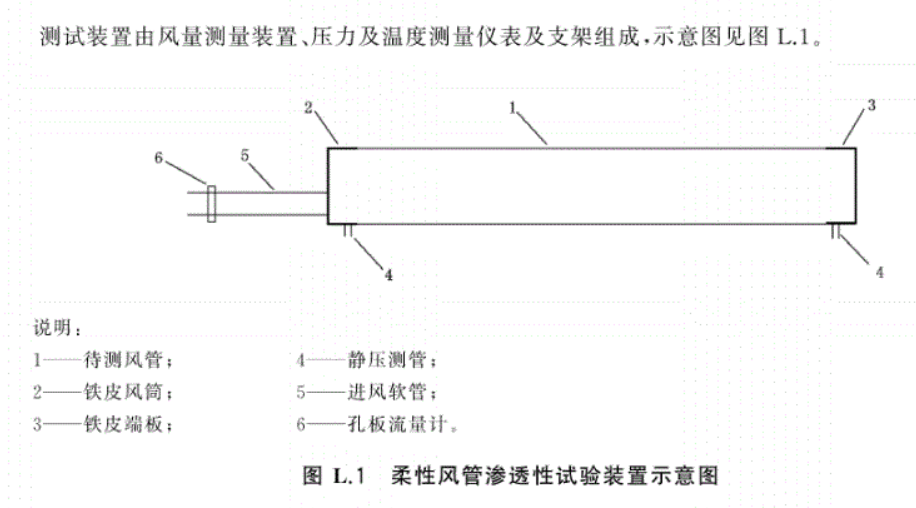 风管抗凝露试验方法