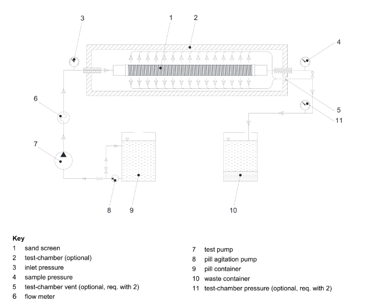 自给开路式压缩空气呼吸器部件阻燃性试验方法