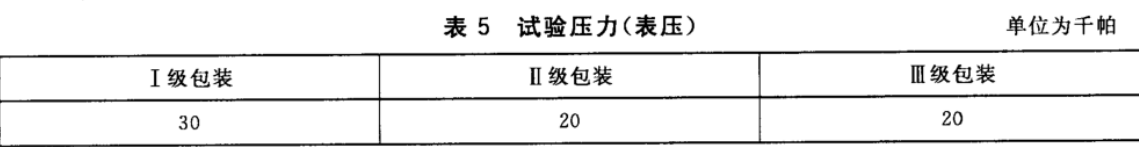 空运危险货物包装气密性试验方法