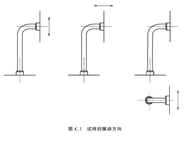 橡胶软管压力、振动和温度试验方法