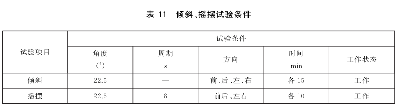 水文仪器倾斜、摇摆试验方法-