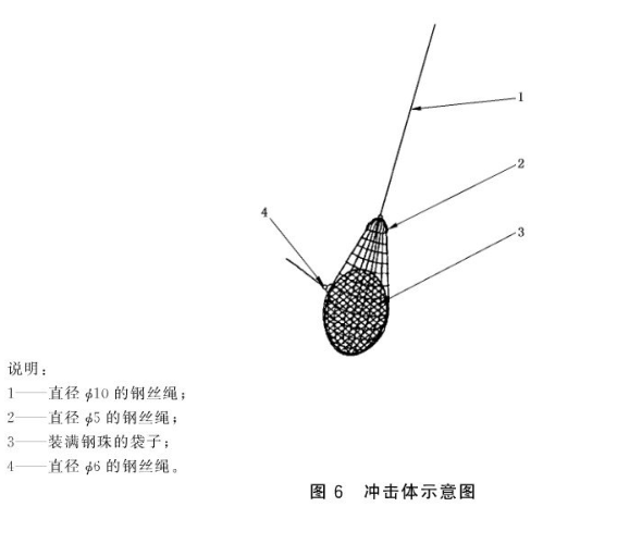 建筑构件耐重物冲击试验方法
